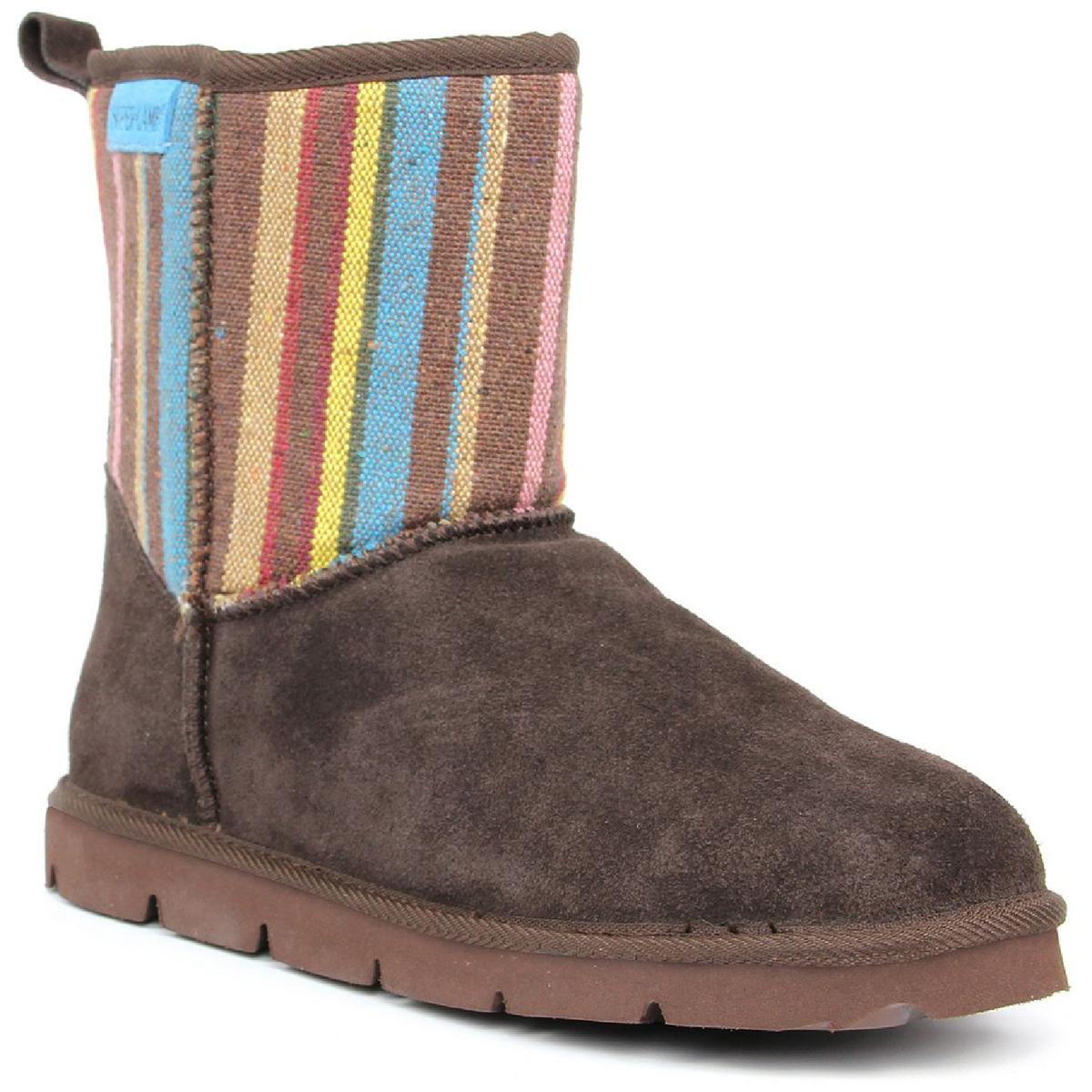 Suede Faux Fur Winter Boots