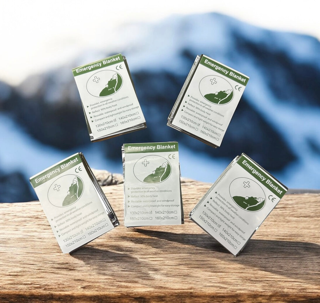 Emergency Mylar Blanket – Family Safety Set (5-Pack)